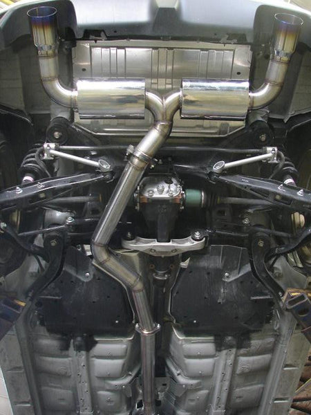 Standard/Straight Options